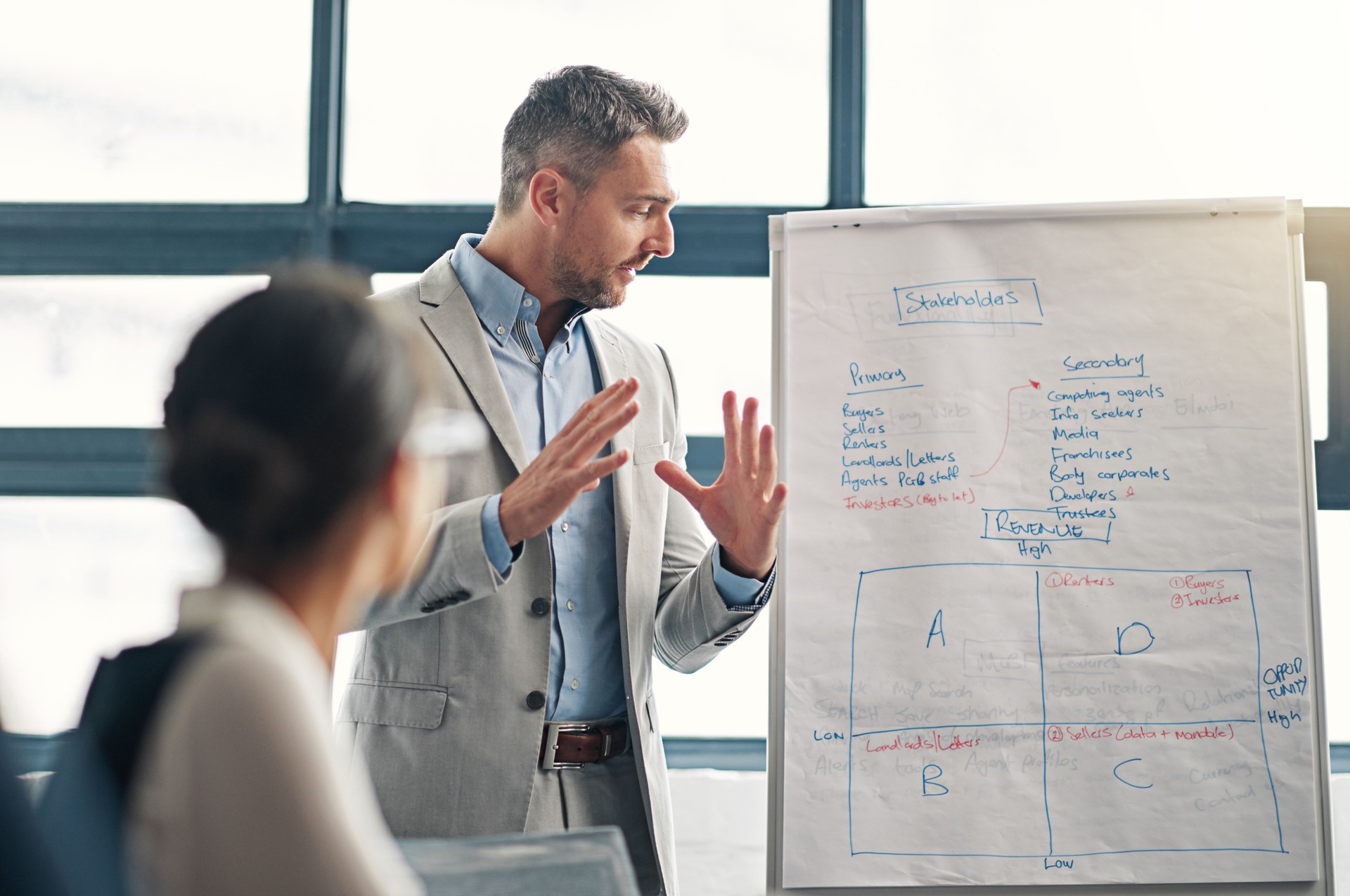 Managed IT Services Orlando, Strategize with Netcomplete Orlando's IT Provider